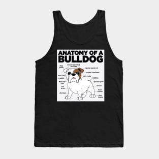 Anatomy of a Bulldog Tank Top